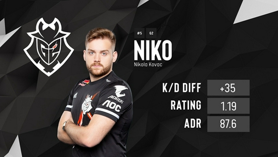 LNG打破面对JDG的联赛八连败，上次战胜要追溯到21年夏