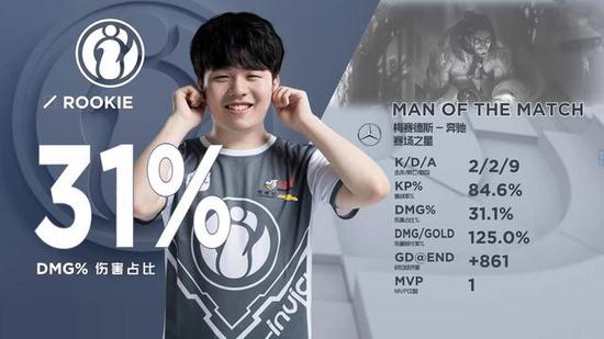 LGD赛后群访 haichao ：再次面对Knight并战胜他非常开心