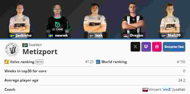 CFO Rest： ＂我们已经创造了历史，这对我们的地区来说是一个成就＂