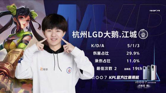 GIANTX 在 VALORANT Champions 2025 中败给了 NRG 的经验，降入下方淘汰赛