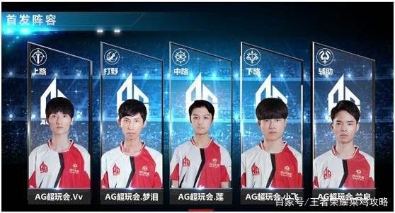 NRG和 BBL Esports 被淘汰出VALORANT电子竞技世界杯2025季后赛